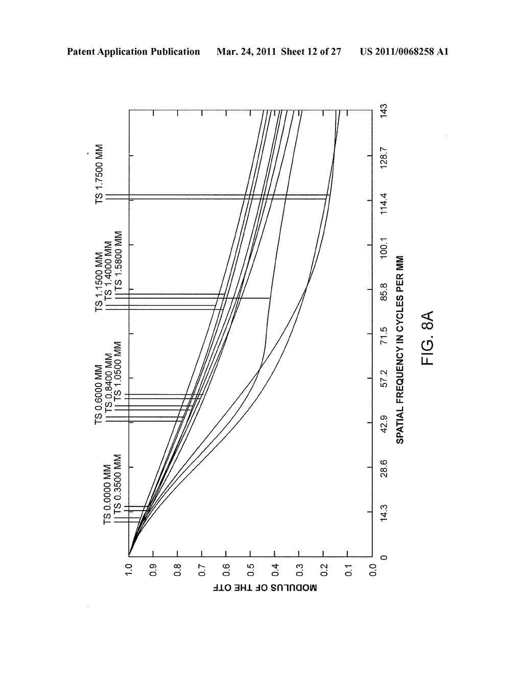 NONROTATIONALLY SYMMETRIC LENS, IMAGING SYSTEM INCLUDING THE SAME, AND ASSOCIATED METHODS - diagram, schematic, and image 13