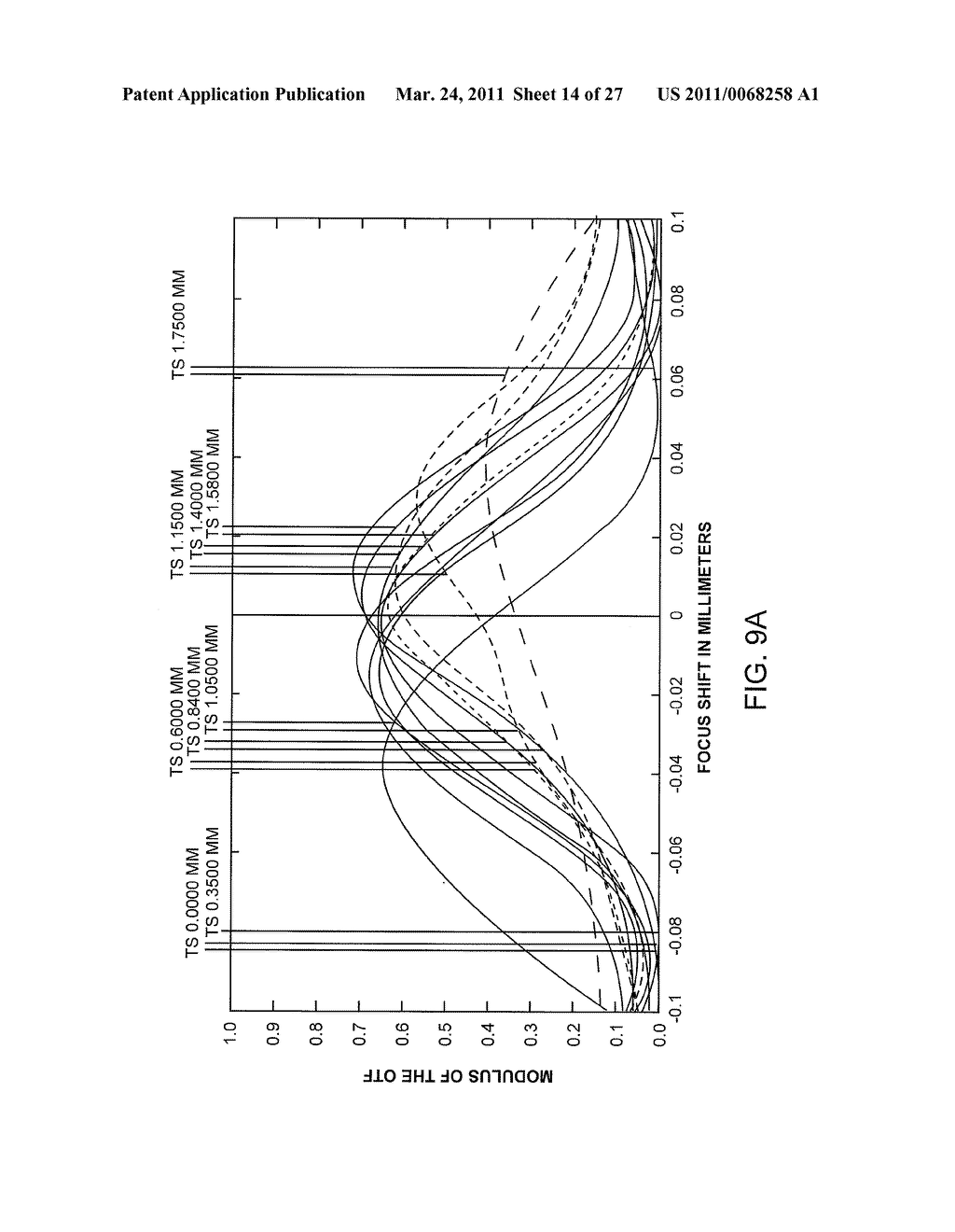 NONROTATIONALLY SYMMETRIC LENS, IMAGING SYSTEM INCLUDING THE SAME, AND ASSOCIATED METHODS - diagram, schematic, and image 15