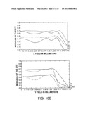 NONROTATIONALLY SYMMETRIC LENS, IMAGING SYSTEM INCLUDING THE SAME, AND ASSOCIATED METHODS diagram and image