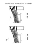 NONROTATIONALLY SYMMETRIC LENS, IMAGING SYSTEM INCLUDING THE SAME, AND ASSOCIATED METHODS diagram and image