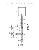 OPTICAL ILLUMINATION APPARATUS AND METHOD diagram and image