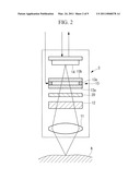 FLUORESCENCE OBSERVATION APPARATUS diagram and image