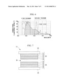 FLUORESCENCE OBSERVATION APPARATUS diagram and image