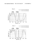 FLUORESCENCE OBSERVATION APPARATUS diagram and image