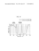 FLUORESCENCE OBSERVATION APPARATUS diagram and image