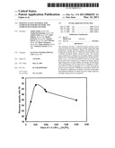 POSITIVE ACTIVE MATERIAL FOR LITHIUM SECONDARY BATTERY AND LITHIUM SECONDARY BATTERY diagram and image