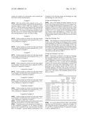 POSITIVE ACTIVE MATERIAL FOR LITHIUM SECONDARY BATTERY AND LITHIUM SECONDARY BATTERY diagram and image