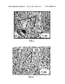 COMPOSITE ELECTRODE MATERIAL diagram and image