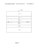 QUANTUM WELL GRAPHENE STRUCTURE diagram and image