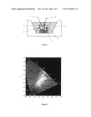 Semiconductor nanoparticle-based materials diagram and image