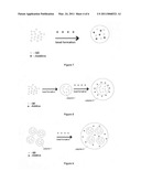 Semiconductor nanoparticle-based materials diagram and image