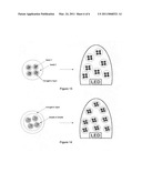 Semiconductor nanoparticle-based materials diagram and image