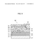 THIN FILM TRANSISTOR AND MANUFACTURING METHOD OF THE SAME diagram and image