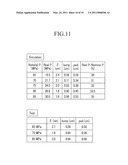 DISPLAY DEVICE diagram and image