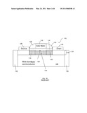 THIN BODY MOSFET WITH CONDUCTING SURFACE CHANNEL EXTENSIONS AND GATE-CONTROLLED CHANNEL SIDEWALLS diagram and image