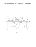 THIN BODY MOSFET WITH CONDUCTING SURFACE CHANNEL EXTENSIONS AND GATE-CONTROLLED CHANNEL SIDEWALLS diagram and image