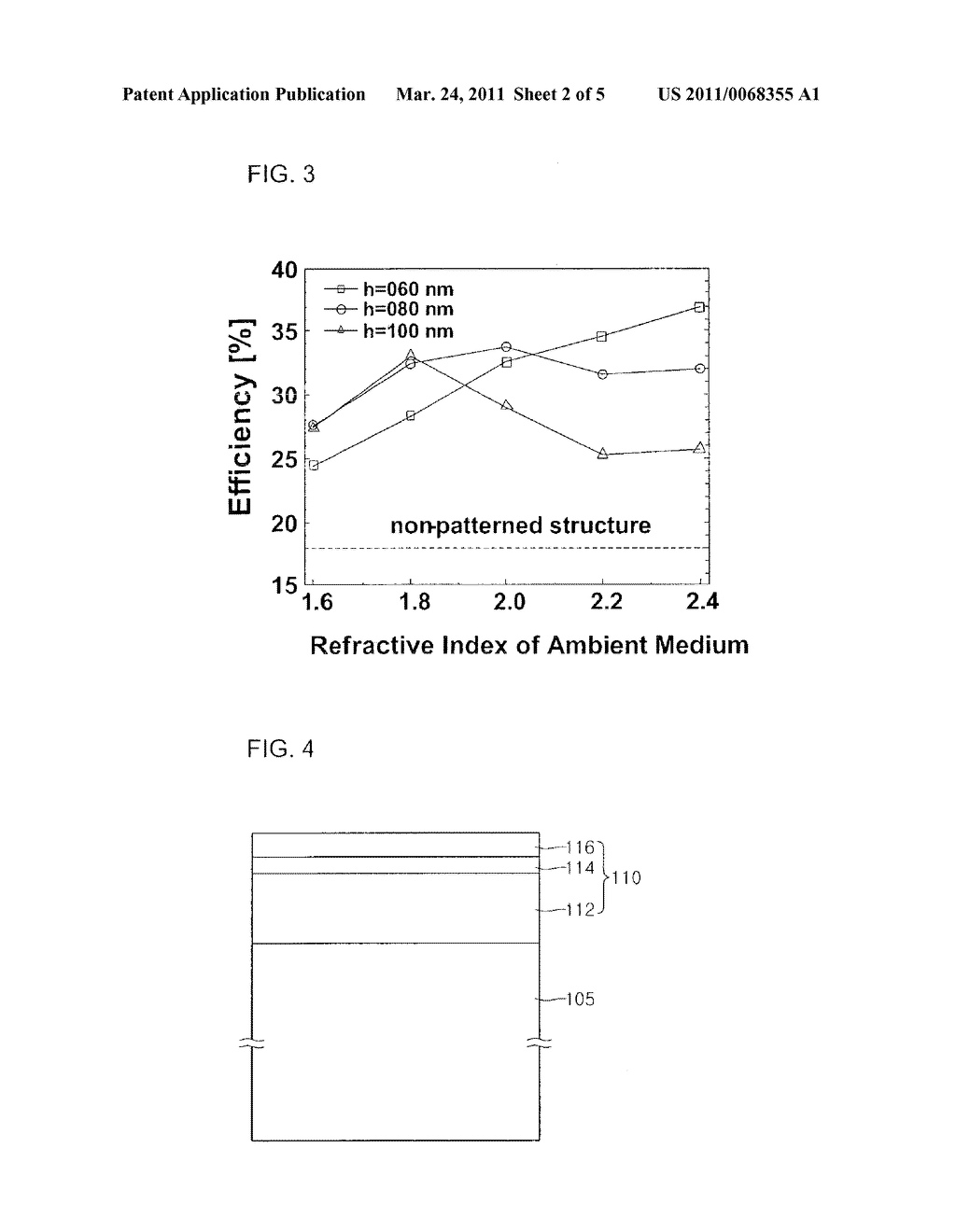 LIGHT EMITTING DEVICE AND LIGHT EMITTING DEVICE PACKAGE - diagram, schematic, and image 03