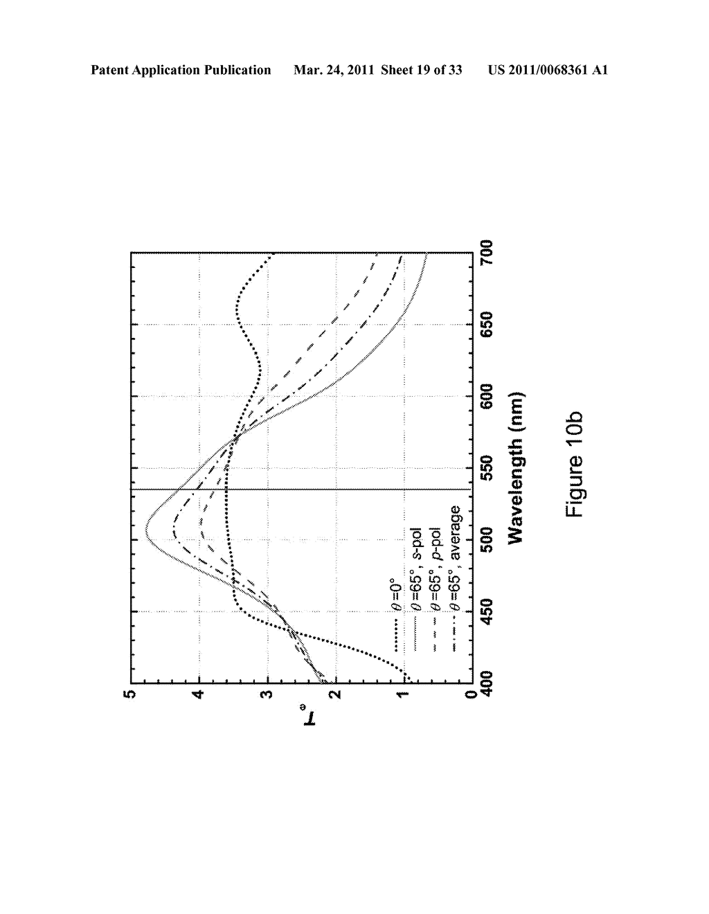 HIGH PERFORMANCE LIGHT-EMITTING DEVICES - diagram, schematic, and image 20