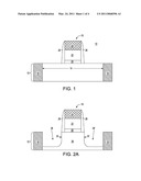 METHOD AND STRUCTURE FOR FORMING HIGH-PERFOMANCE FETs WITH EMBEDDED STRESSORS diagram and image