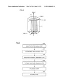 NITRIDE SEMICONDUCTOR SUBSTRATE, SEMICONDUCTOR DEVICE, AND METHODS FOR MANUFACTURING NITRIDE SEMICONDUCTOR SUBSTRATE AND SEMICONDUCTOR DEVICE diagram and image