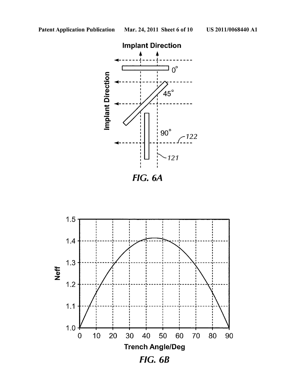 Multi-Angle Rotation for Ion Implantation of Trenches in Superjunction Devices - diagram, schematic, and image 07