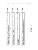 CHIP PACKAGE AND PROCESS THEREOF diagram and image