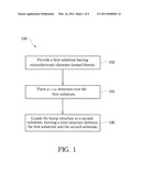 STRONG INTERCONNECTION POST GEOMETRY diagram and image