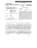 Semiconductor Package with Semiconductor Core Structure and Method of Forming the Same diagram and image