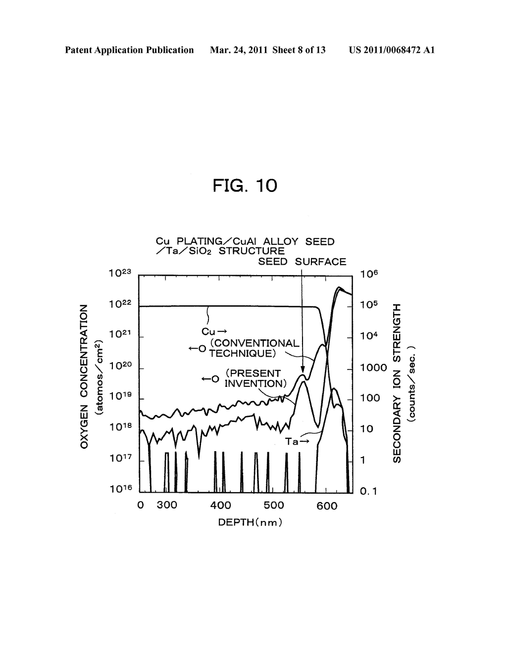 SEMICONDUCTOR DEVICE - diagram, schematic, and image 09