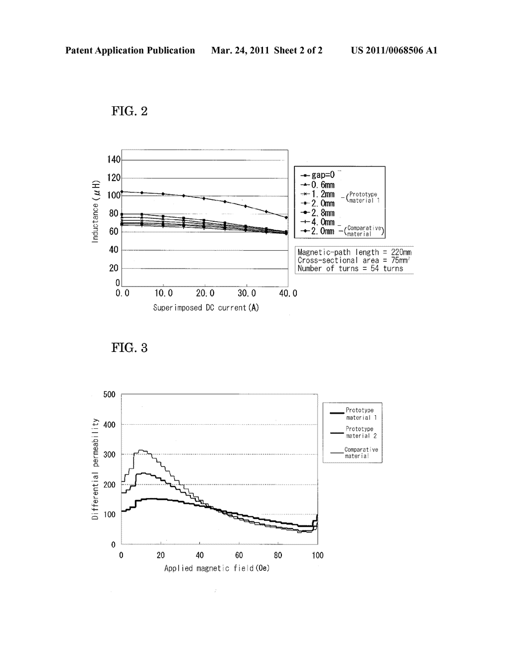 METHOD FOR PRODUCING SOFT MAGNETIC MATERIAL AND METHOD FOR PRODUCING DUST CORE - diagram, schematic, and image 03