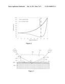 IMPRINT LITHOGRAPHY METHOD AND APPARATUS diagram and image