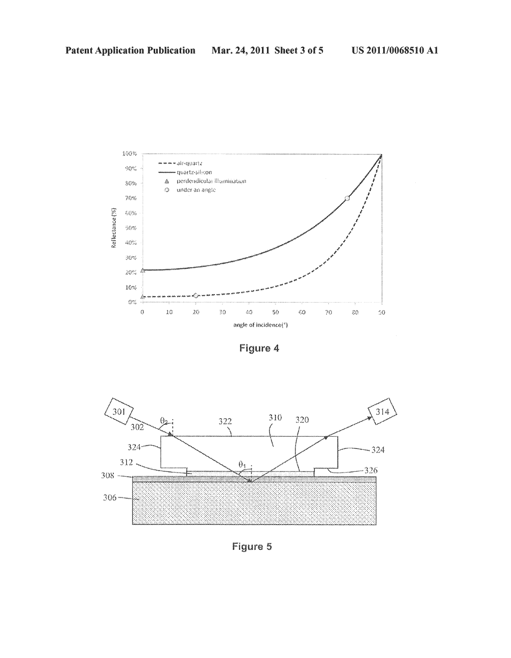 IMPRINT LITHOGRAPHY METHOD AND APPARATUS - diagram, schematic, and image 04