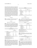 COMPOSITIONS WITH IMPROVED SEALING CHARACTERISTICS FOR MOLD-IN-PLACE GASKETS diagram and image