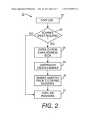 BANNER SHEET FOR COPY JOBS diagram and image