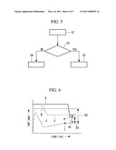 SEAL STRUCTURE FOR ROTARY MACHINE diagram and image