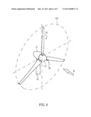 Apparatus for providing overload protection for wind power generator and method thereof diagram and image