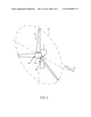 Apparatus for providing overload protection for wind power generator and method thereof diagram and image