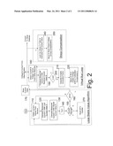 DIRECT CURRENT POWER SUPPLY FOR MISSION CRITICAL APPLICATIONS diagram and image