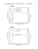 PIEZOELECTRIC ACTUATOR DRIVER CIRCUIT diagram and image