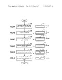 PIEZOELECTRIC VIBRATING DEVICES AND METHODS FOR MANUFACTURING SAME diagram and image