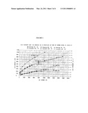 METHOD FOR PRODUCING A PLASMA BEAM AND PLASMA SOURCE diagram and image