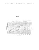 METHOD FOR PRODUCING A PLASMA BEAM AND PLASMA SOURCE diagram and image