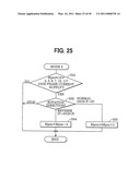 Motor control apparatus diagram and image