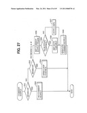 Motor control apparatus diagram and image