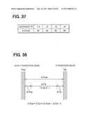 Motor control apparatus diagram and image