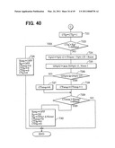 Motor control apparatus diagram and image