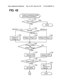 Motor control apparatus diagram and image