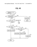 Motor control apparatus diagram and image