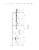 SWITCHING POWER SUPPLY AND RELATED CONTROL METHOD diagram and image