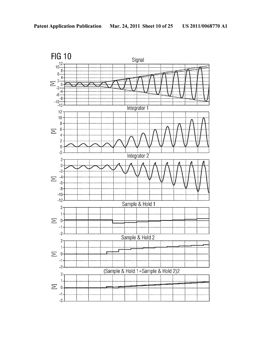 Method for Determining the Offset of a Periodic Signal - diagram, schematic, and image 11